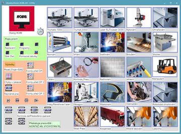 Tecnomatix Plant Simulation od AXIOM TECH